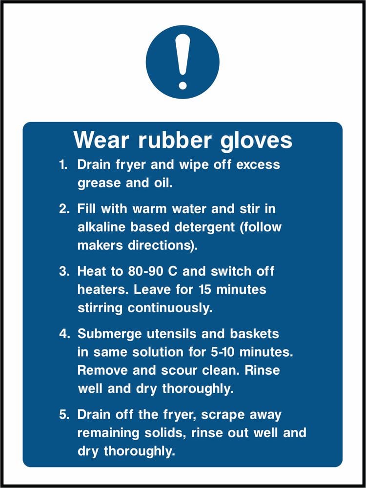 wear-rubber-gloves-mandatory-sign
