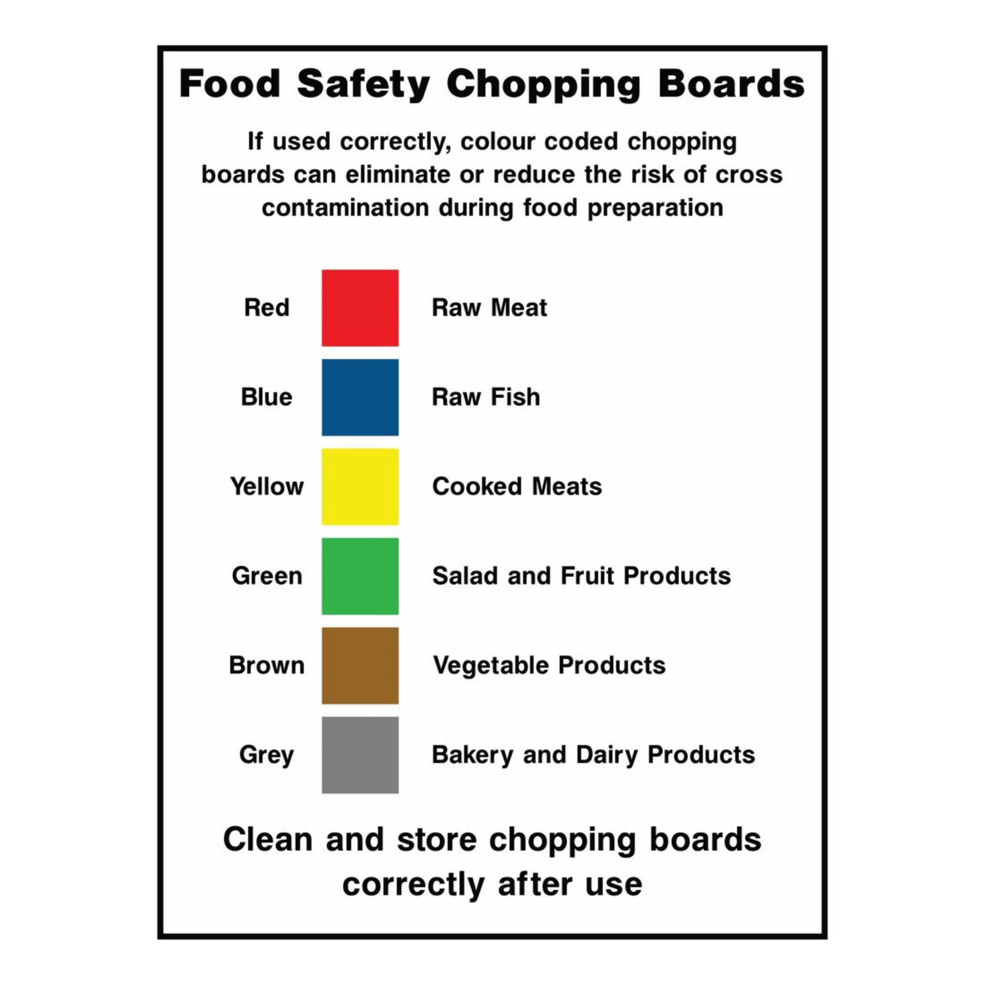 chopping-board-food-safety-sign