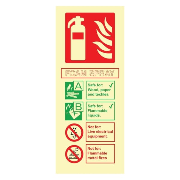 photoluminescent-foam-spray-fire-extinguisher-sign