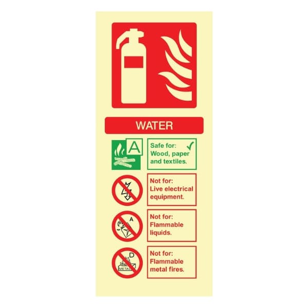 photoluminescent-water-fire-extinguisher-sign