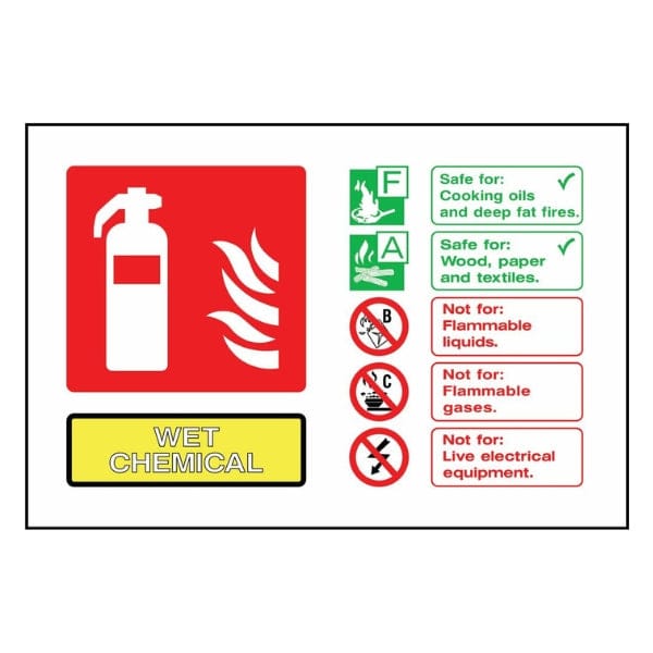 wet-chemical-fire-extinguisher-sign